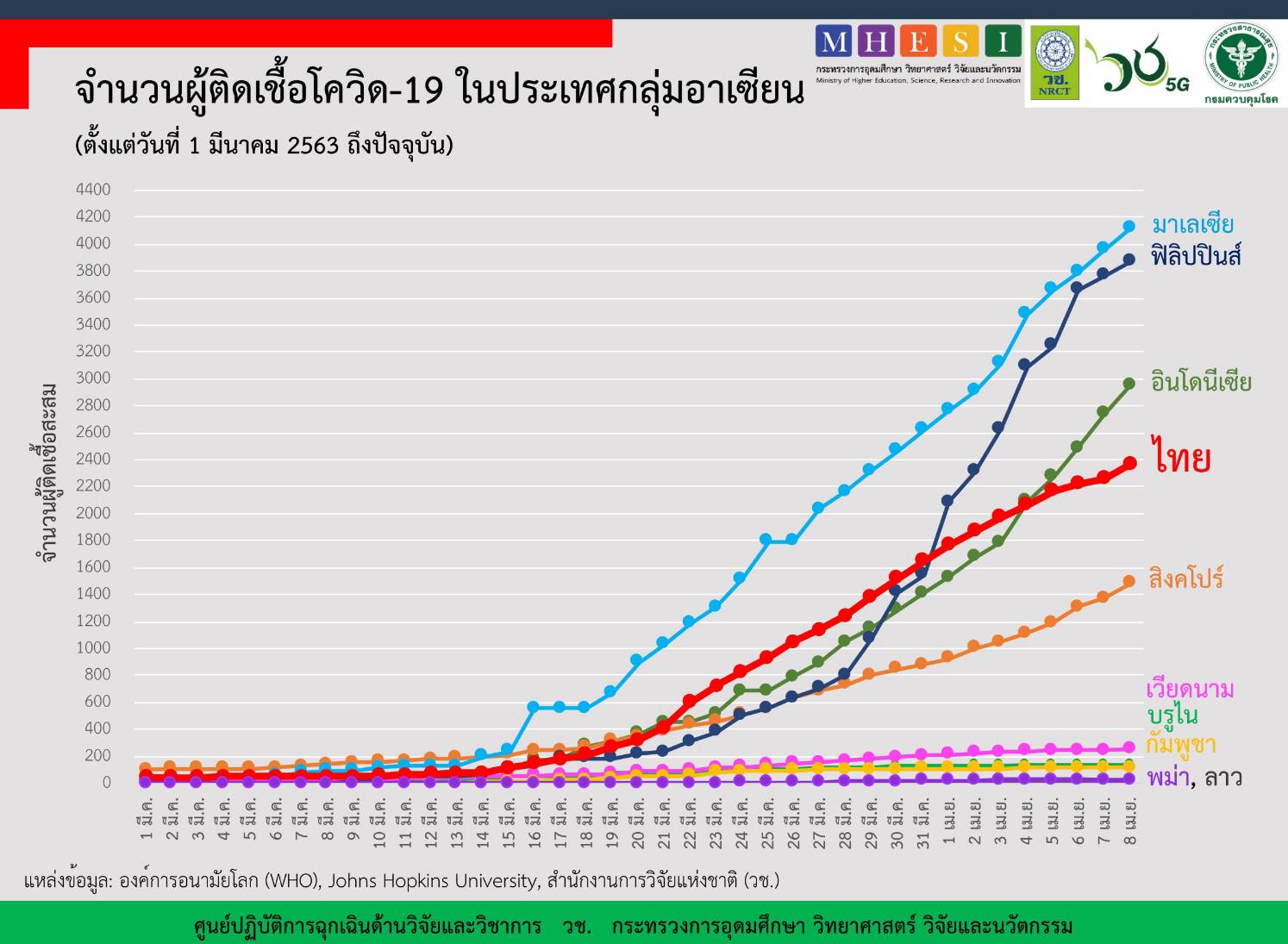 asean all 9042020