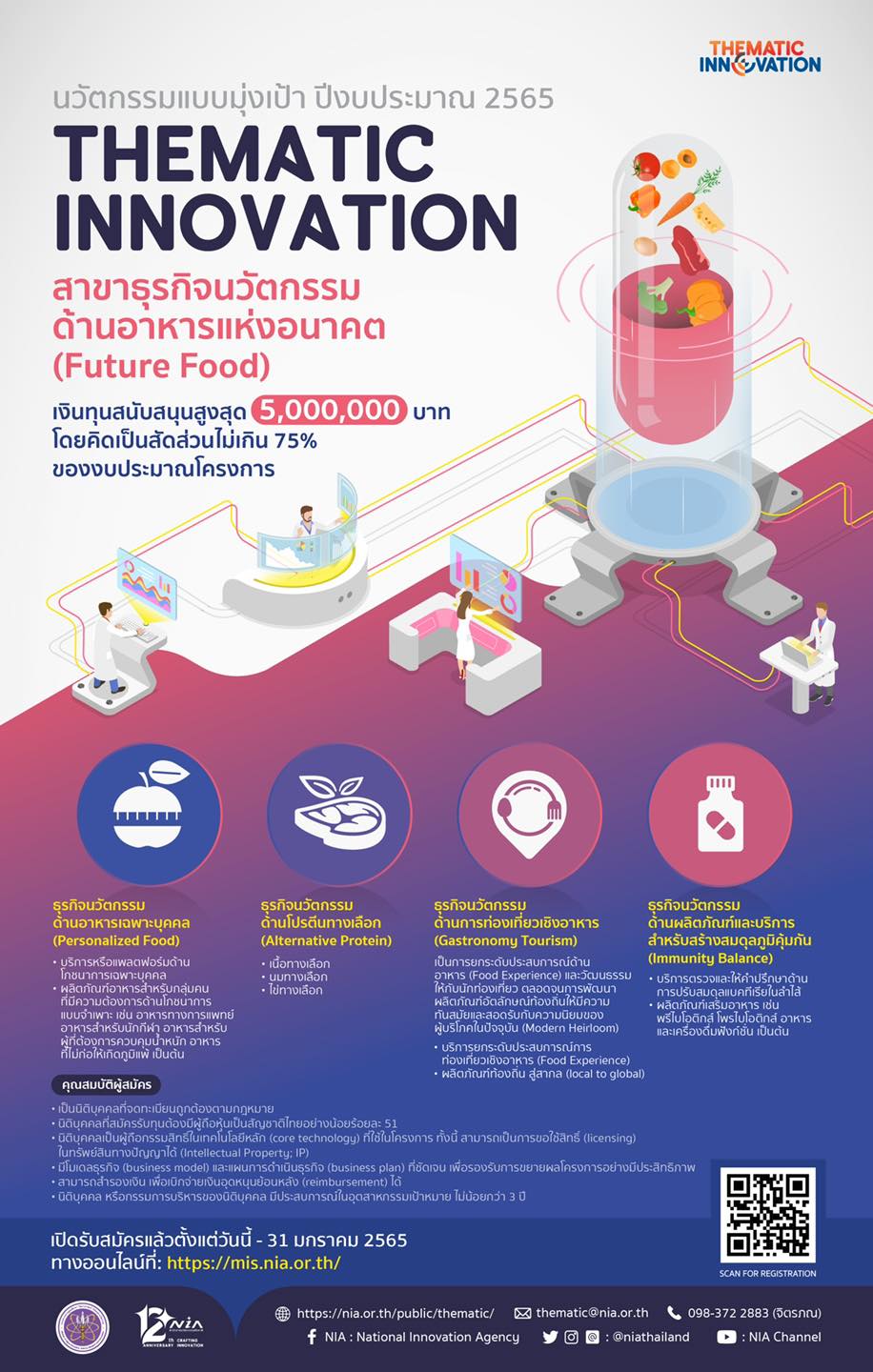 ข่าวสารหน่วยงาน - ทุนโครงการนวัตกรรมแบบมุ่งเป้า (Thematic Innovation Grant)  ปี 2565 สาขาธุรกิจนวัตกรรมด้านอาหารแห่งอนาคต (Future Food)