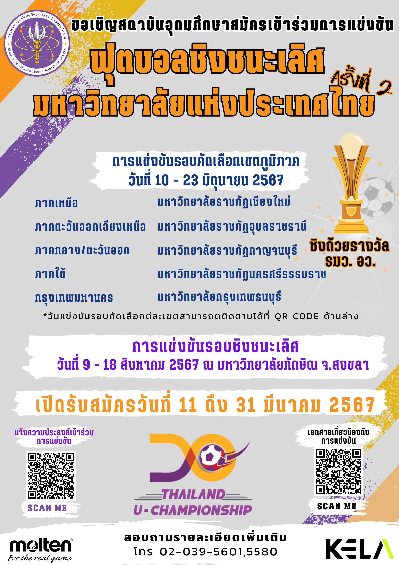 โปสเตอร์ฟุตบอลfinal