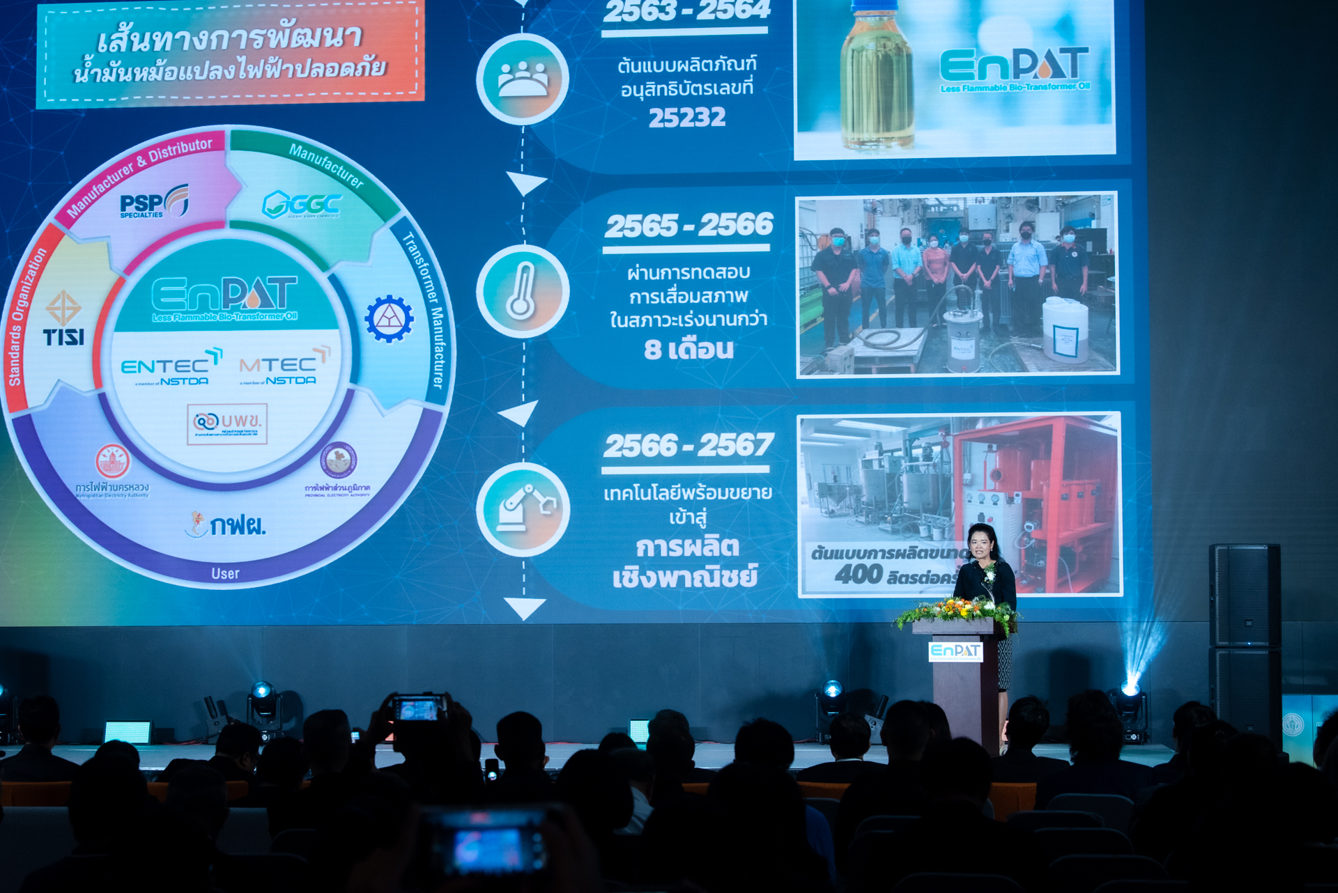 7ดร.บุญญาวัณย์ นำเสนอผลงาน 4 0