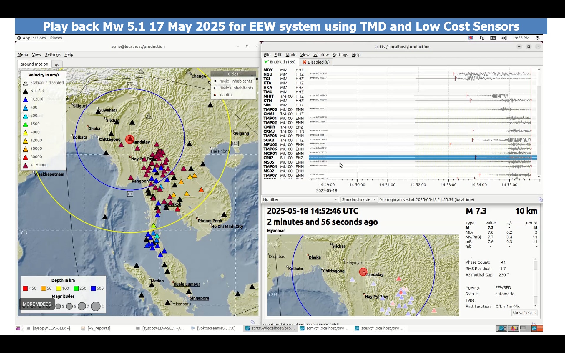 5 ระบบแจ้งเตือน