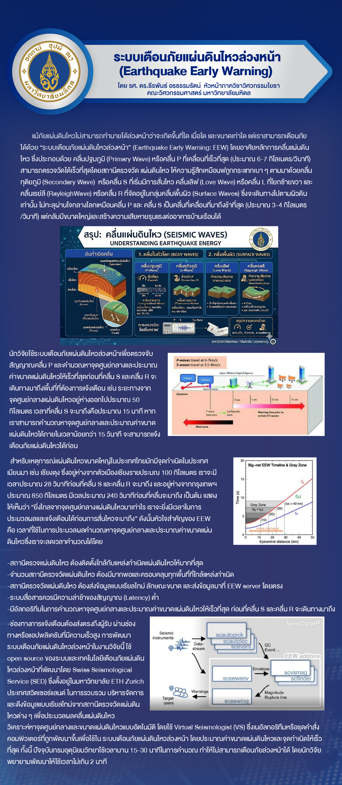 6 โปสเตอร์ EEW