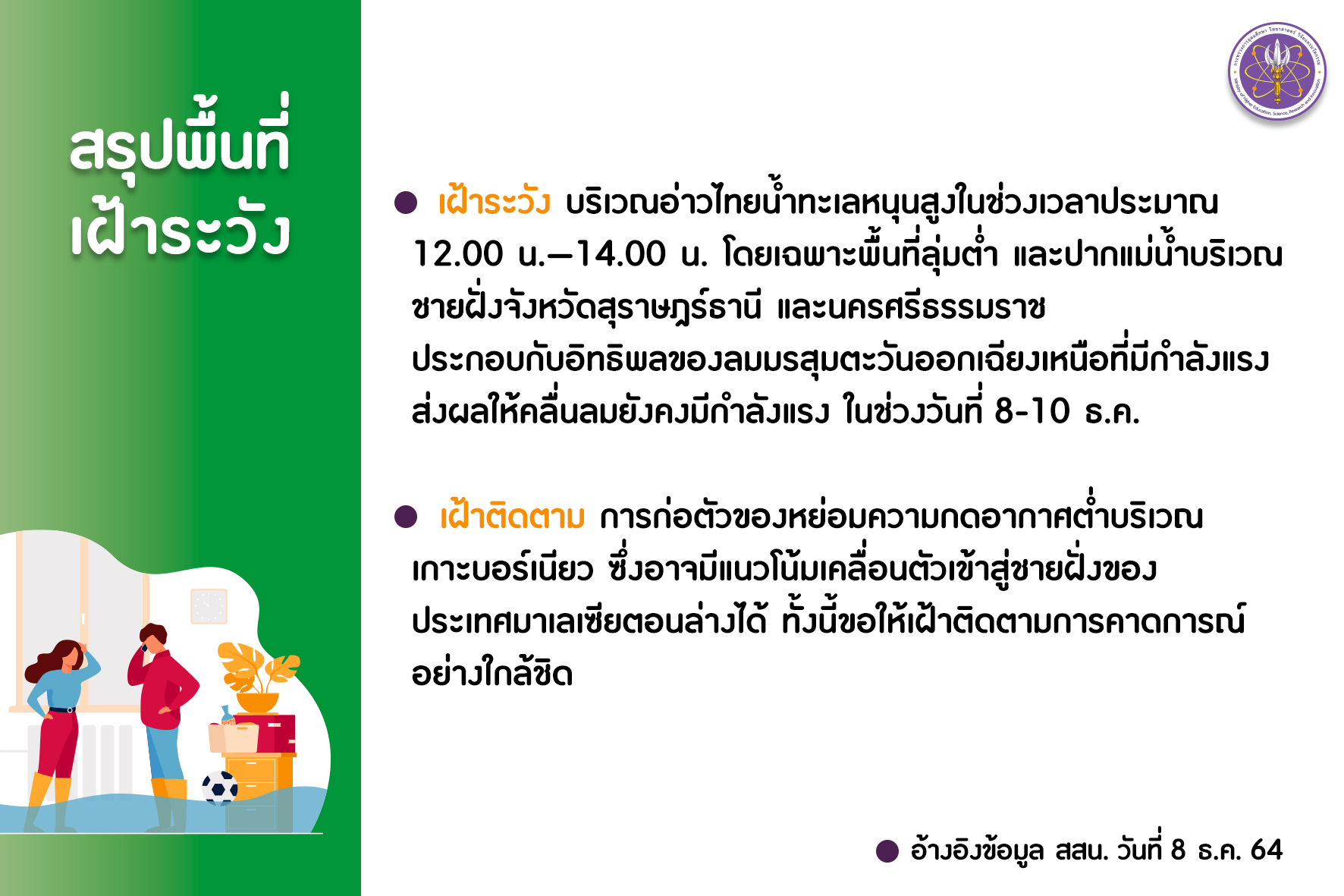 รายงานน้ำp2 ค่ะ 1