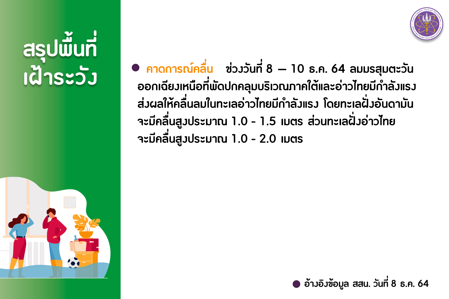 รายงานน้ำp2 ค่ะ 4 