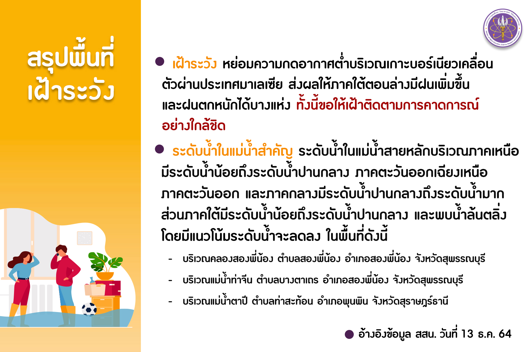 รายงานน้ำp2 วันที่ 13