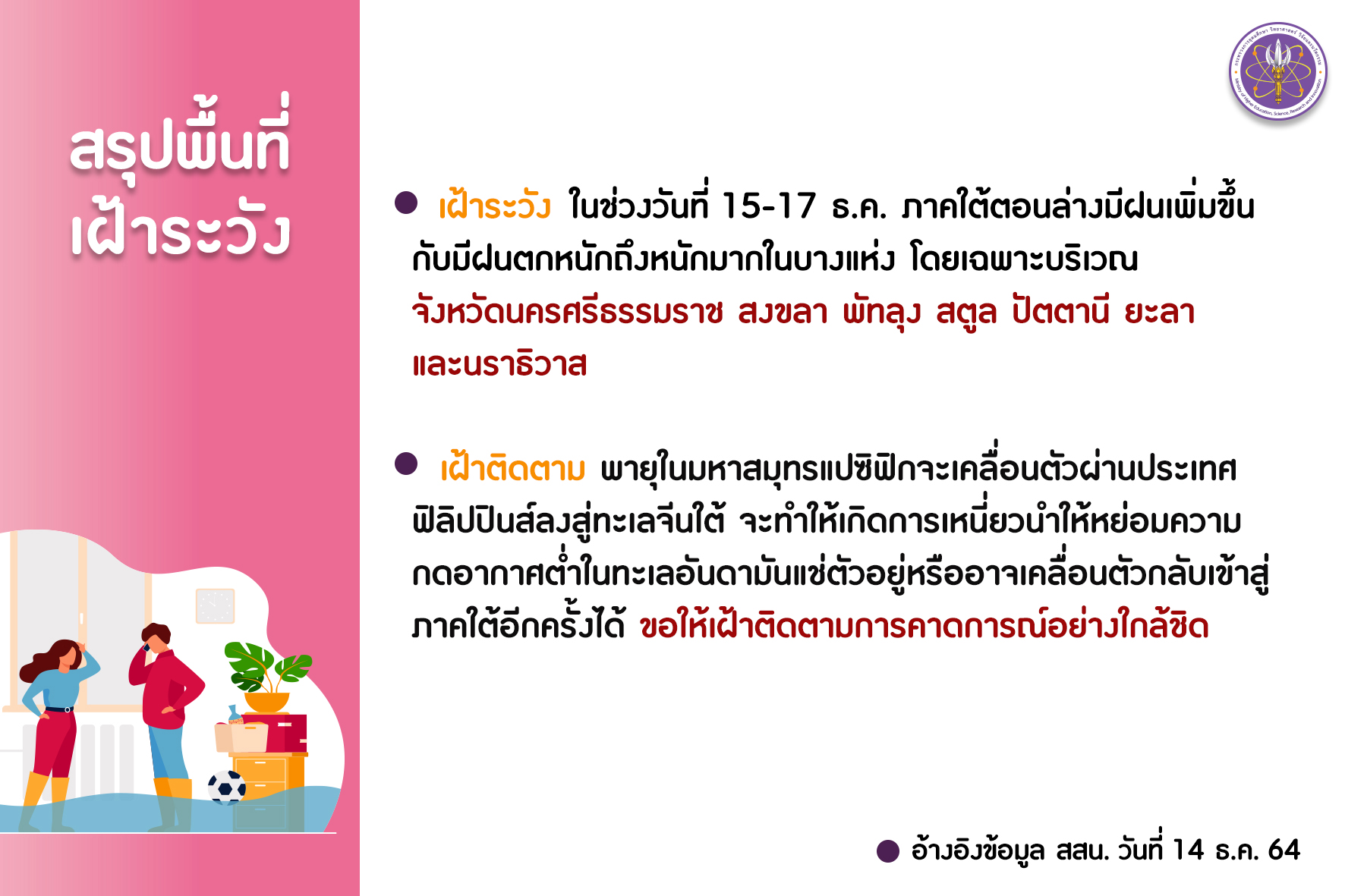 รายงานน้ำp2 วันที่ 14