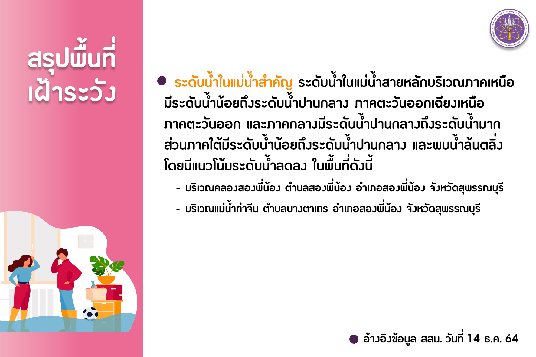 รายงานน้ำp3 วันที่ 9