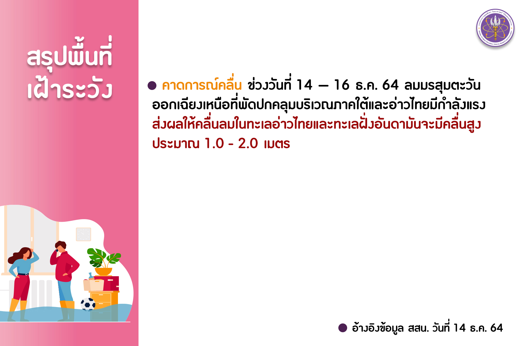 รายงานน้ำp5 วันที่ 14