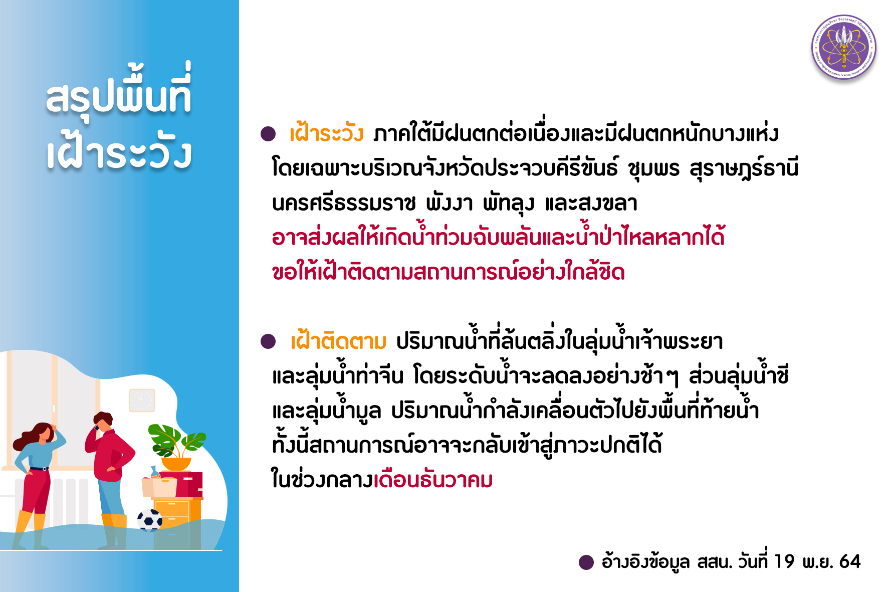 รายงานน้ำp2 copy