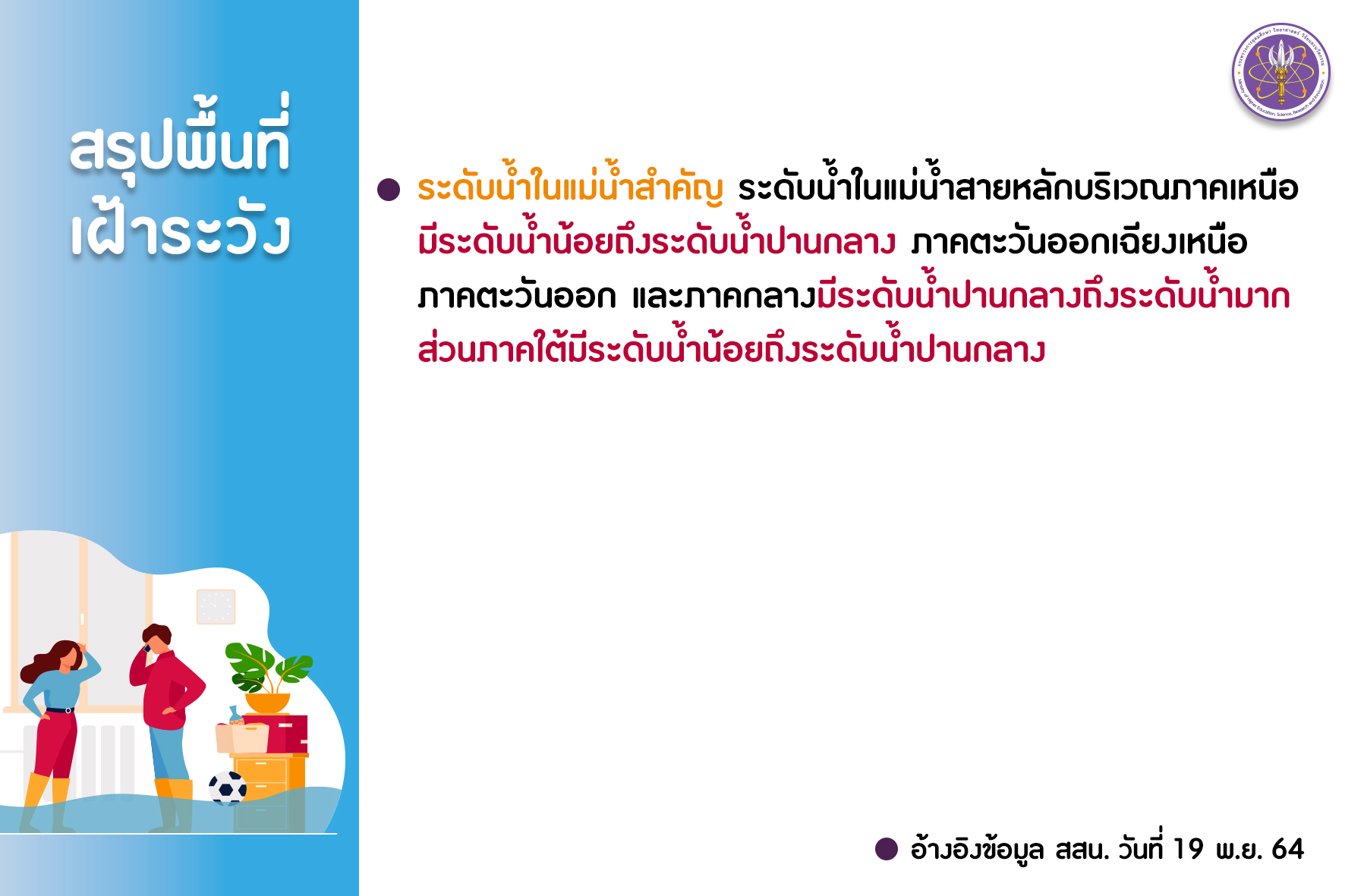 รายงานน้ำp3 1copy