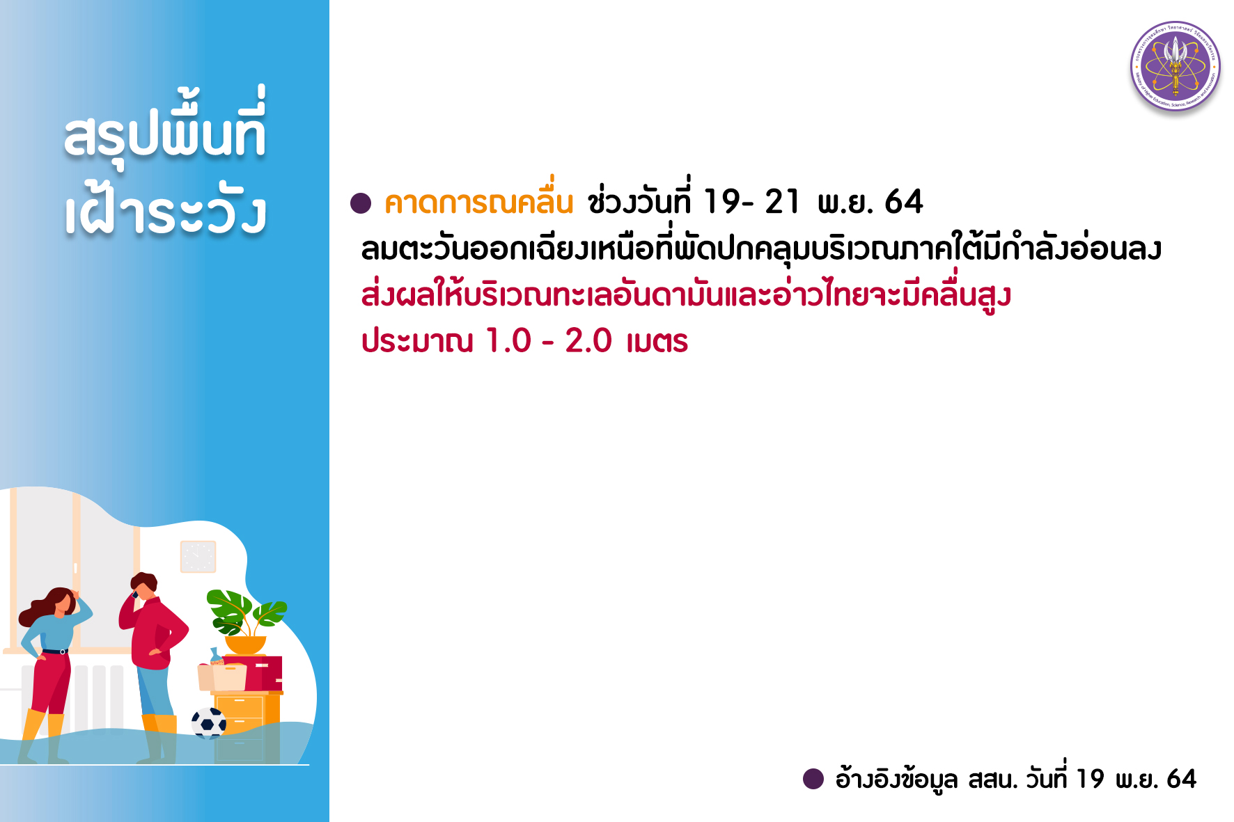 รายงานน้ำp3 3copy