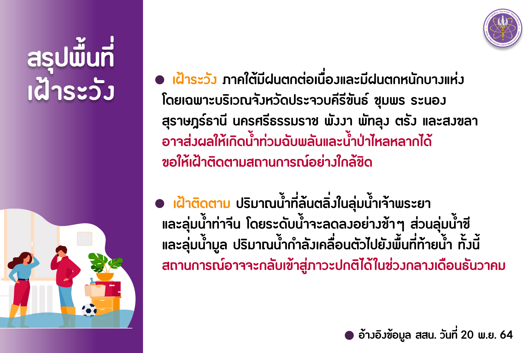 รายงานน้ำp2