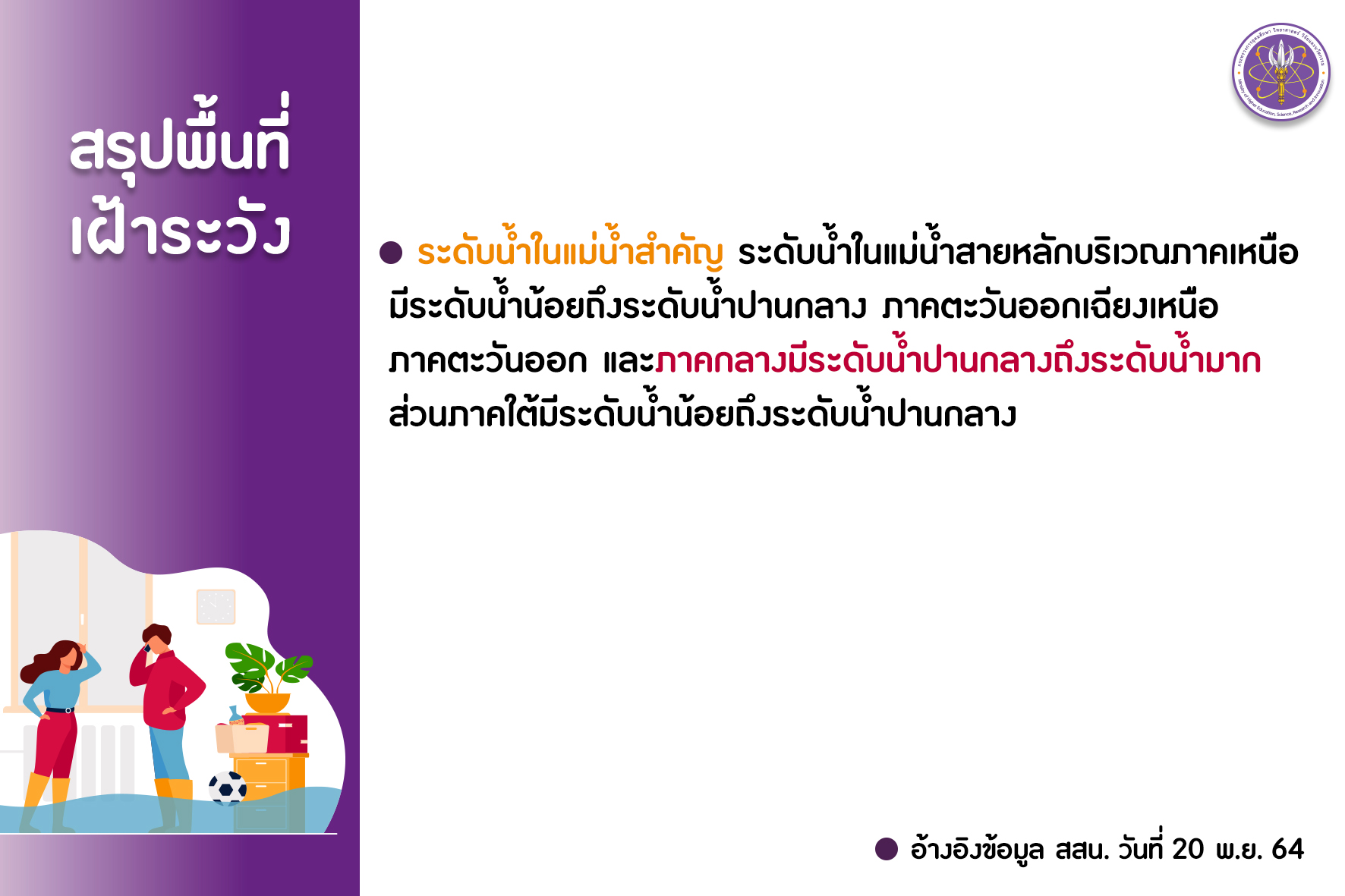 รายงานน้ำp3 1