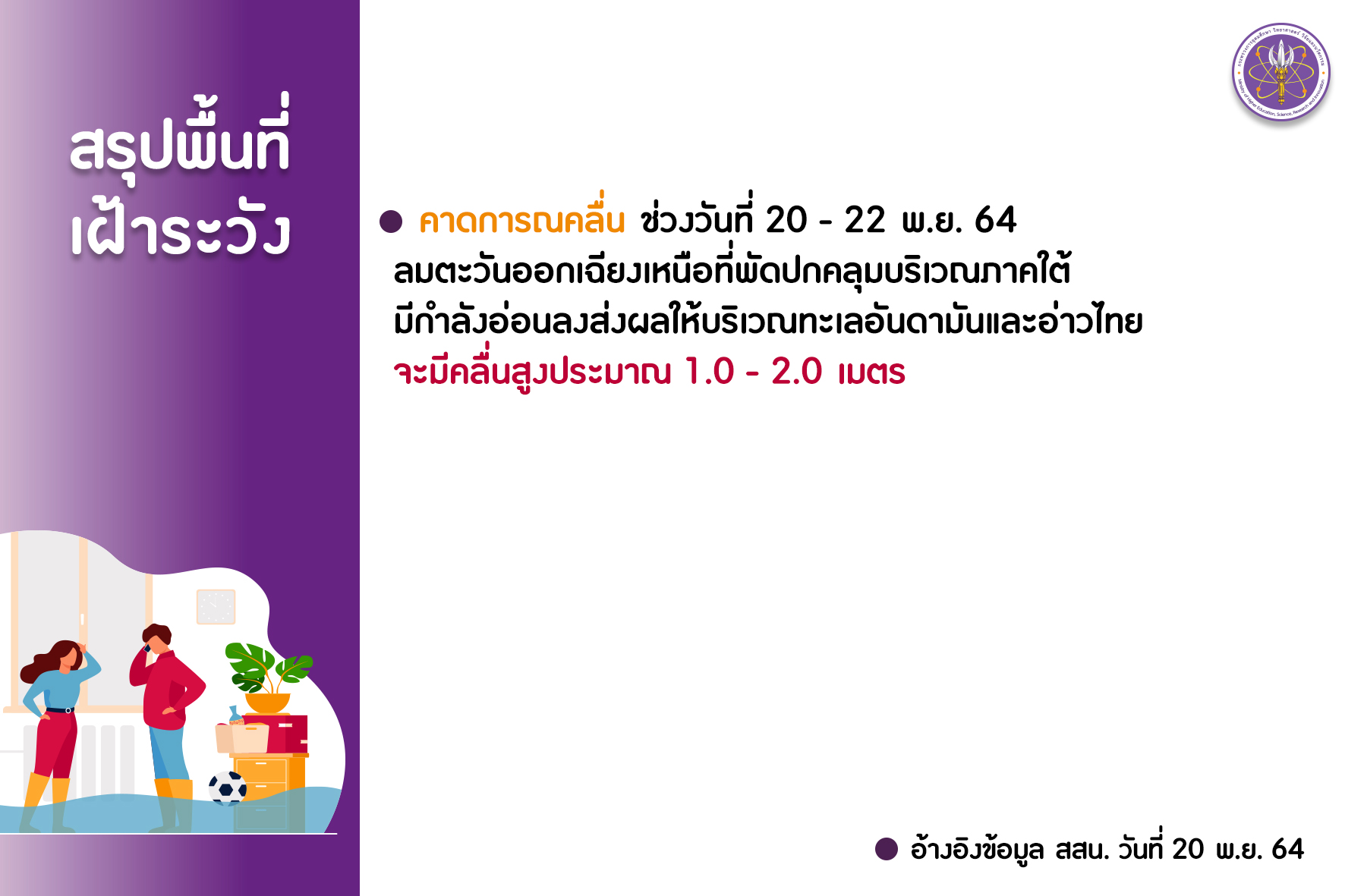 รายงานน้ำp3 3