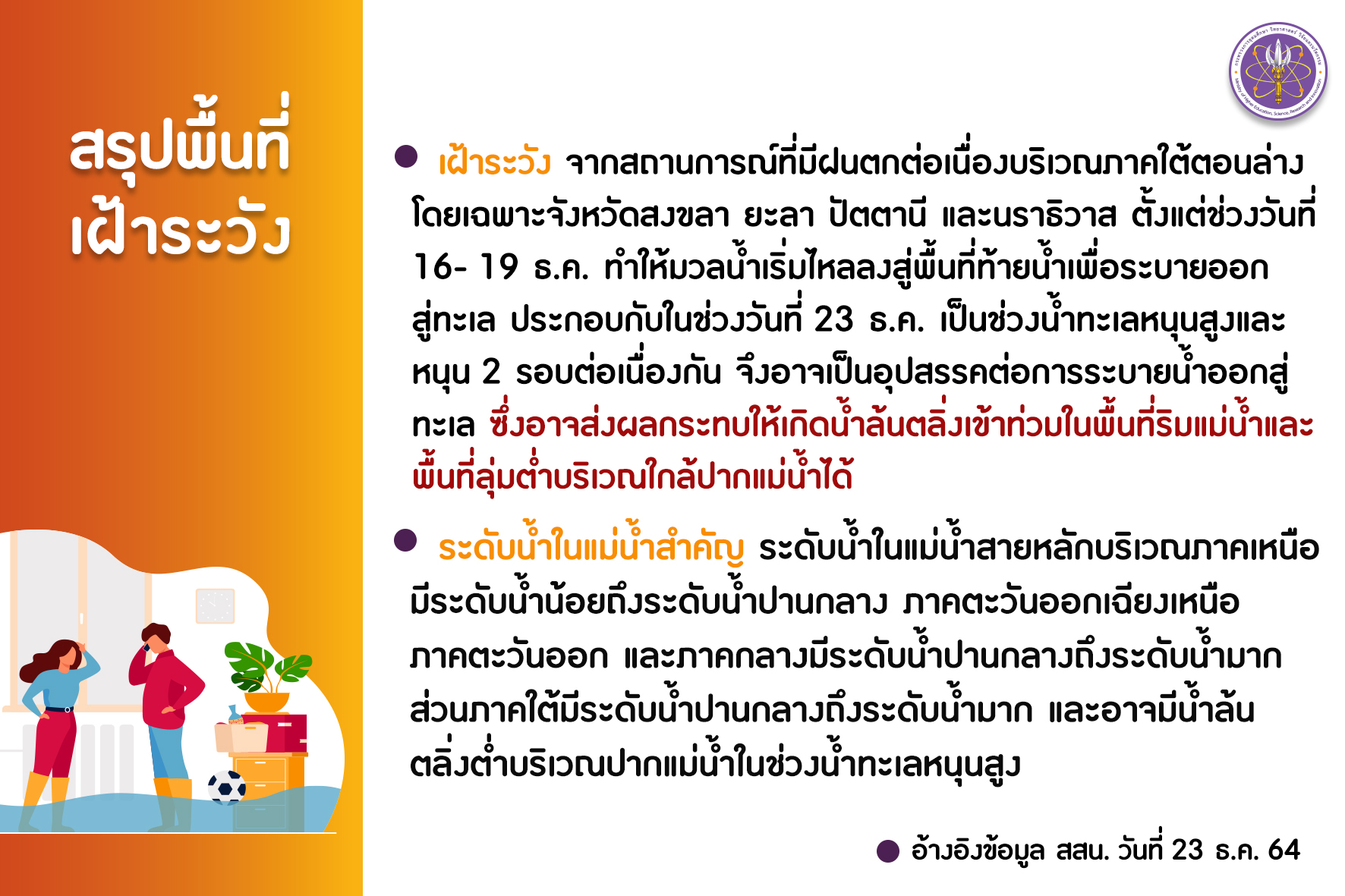 รายงานน้ำp2 วันที่ 23