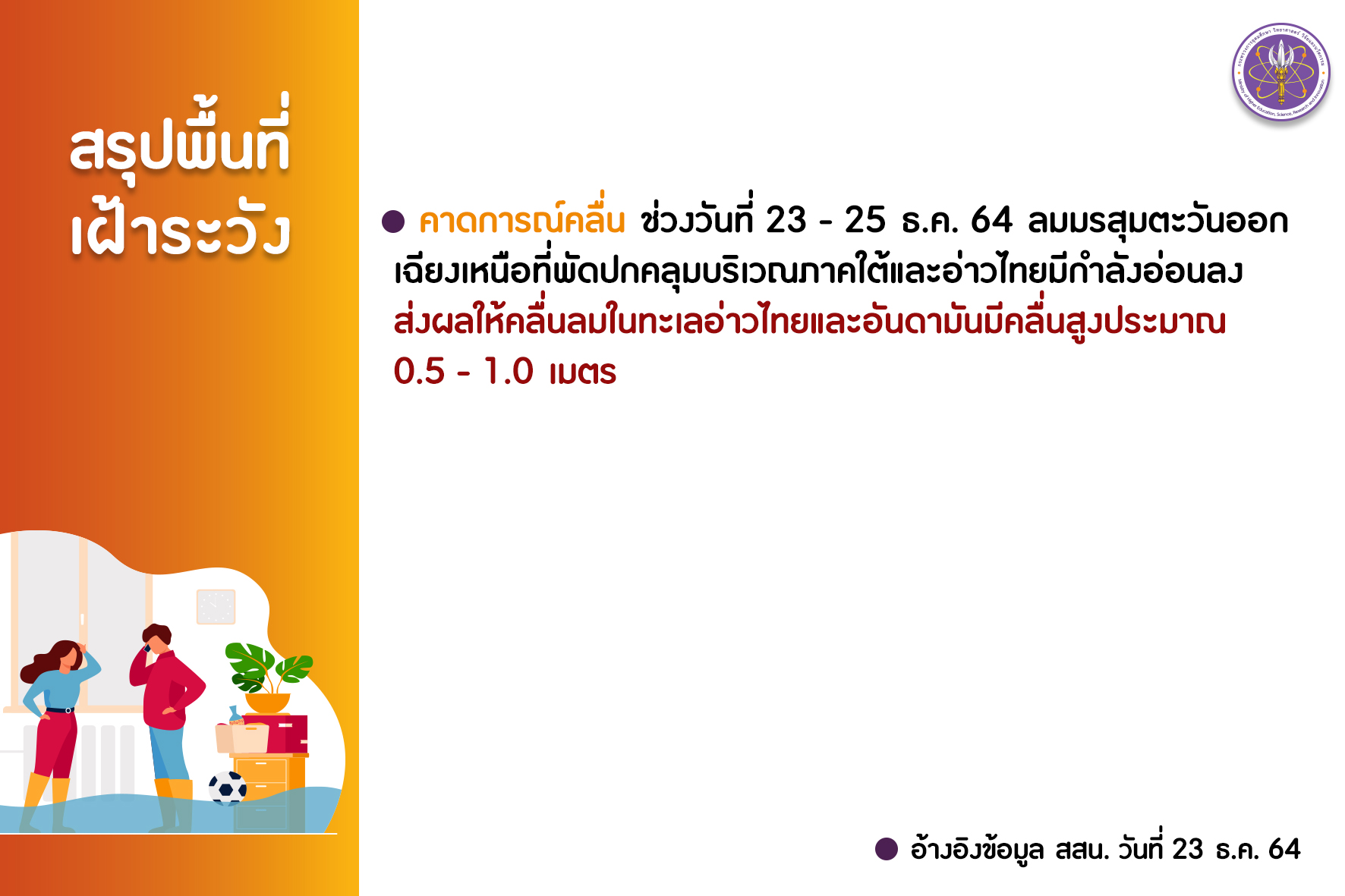 รายงานน้ำp5 วันที่ 23