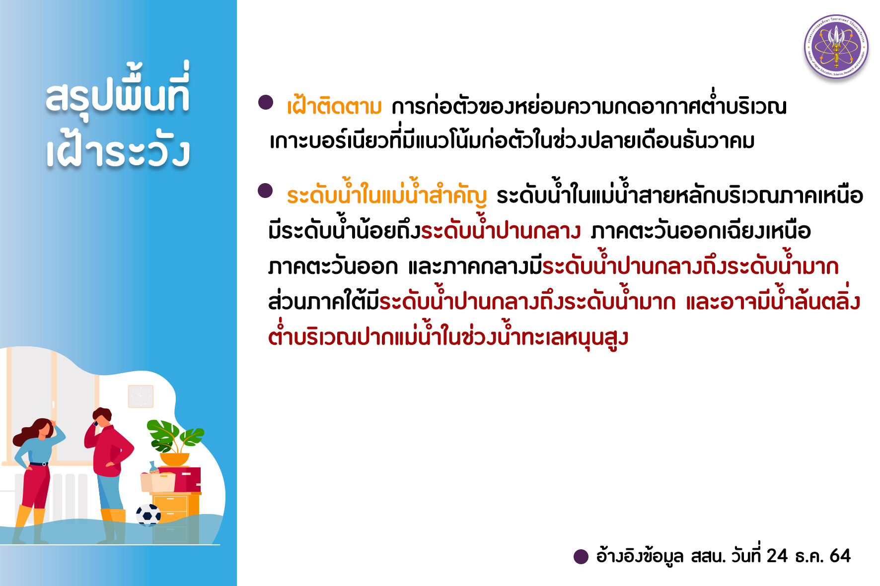 รายงานน้ำp2 วันที่ 24