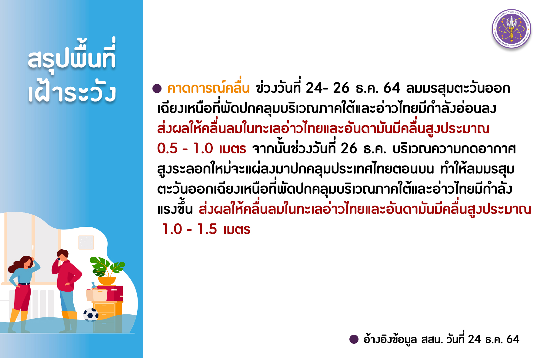 รายงานน้ำp5 วันที่ 24