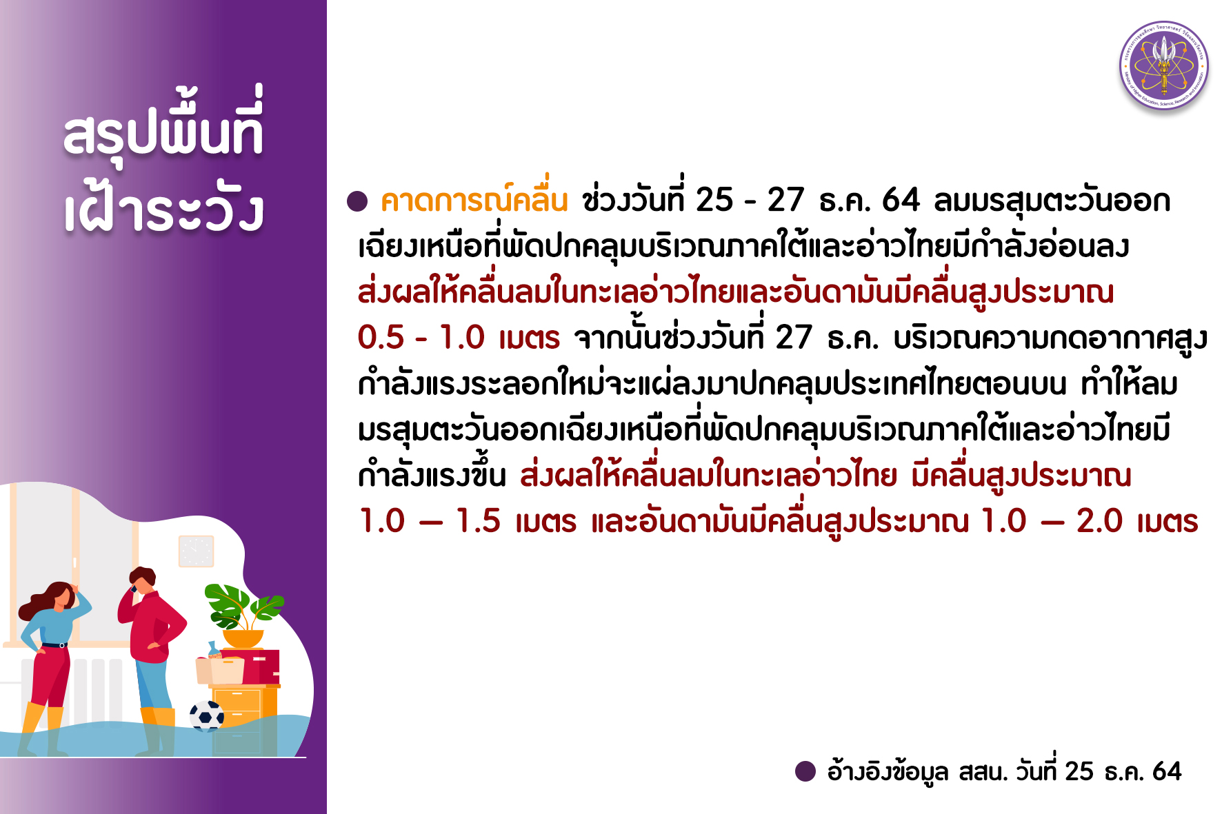 รายงานน้ำp5 วันที่ 25