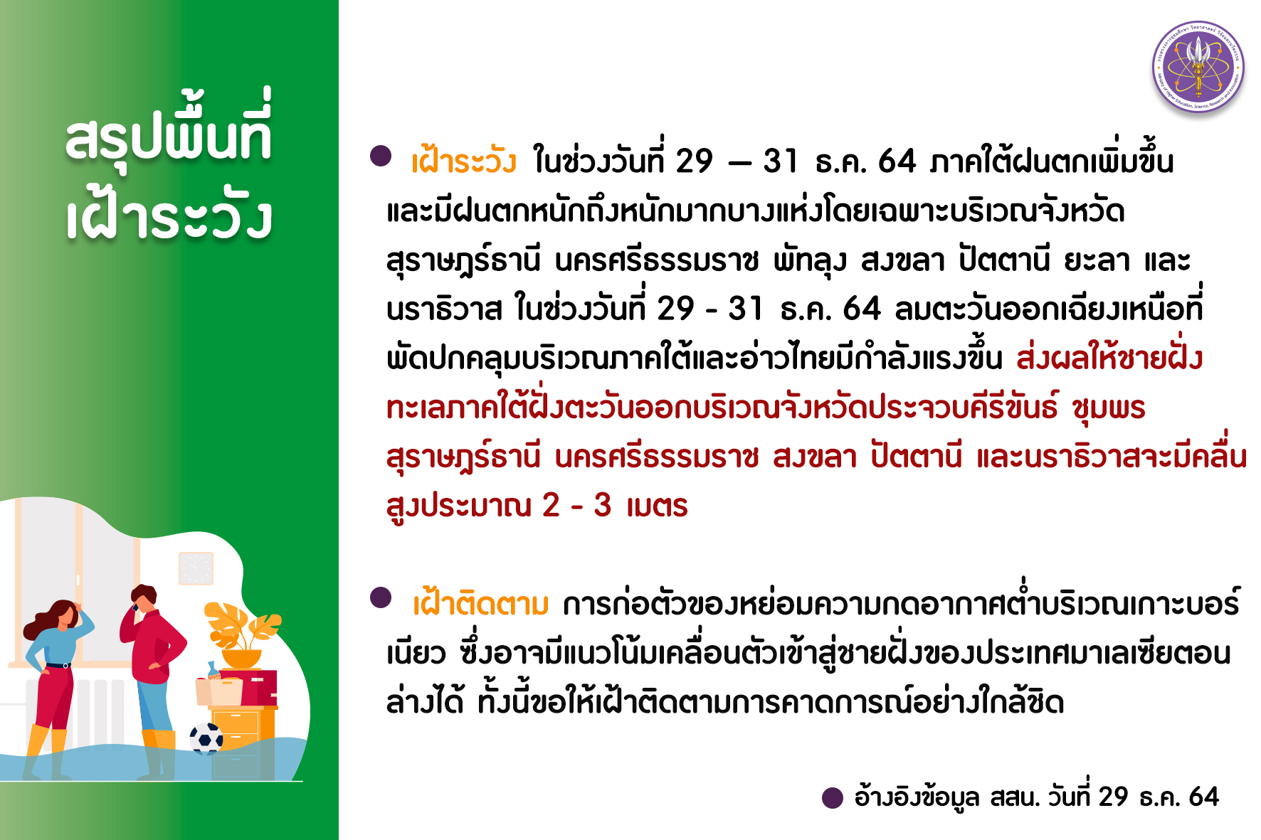 รายงานน้ำp2 วันที่ 29