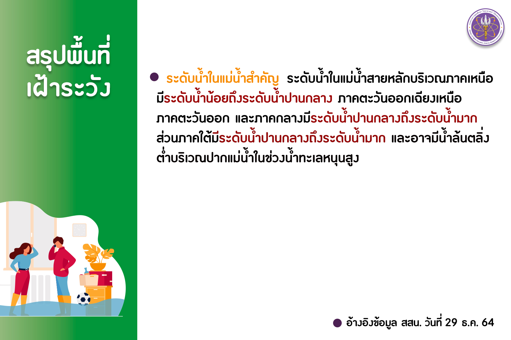 รายงานน้ำp3 วันที่ 29