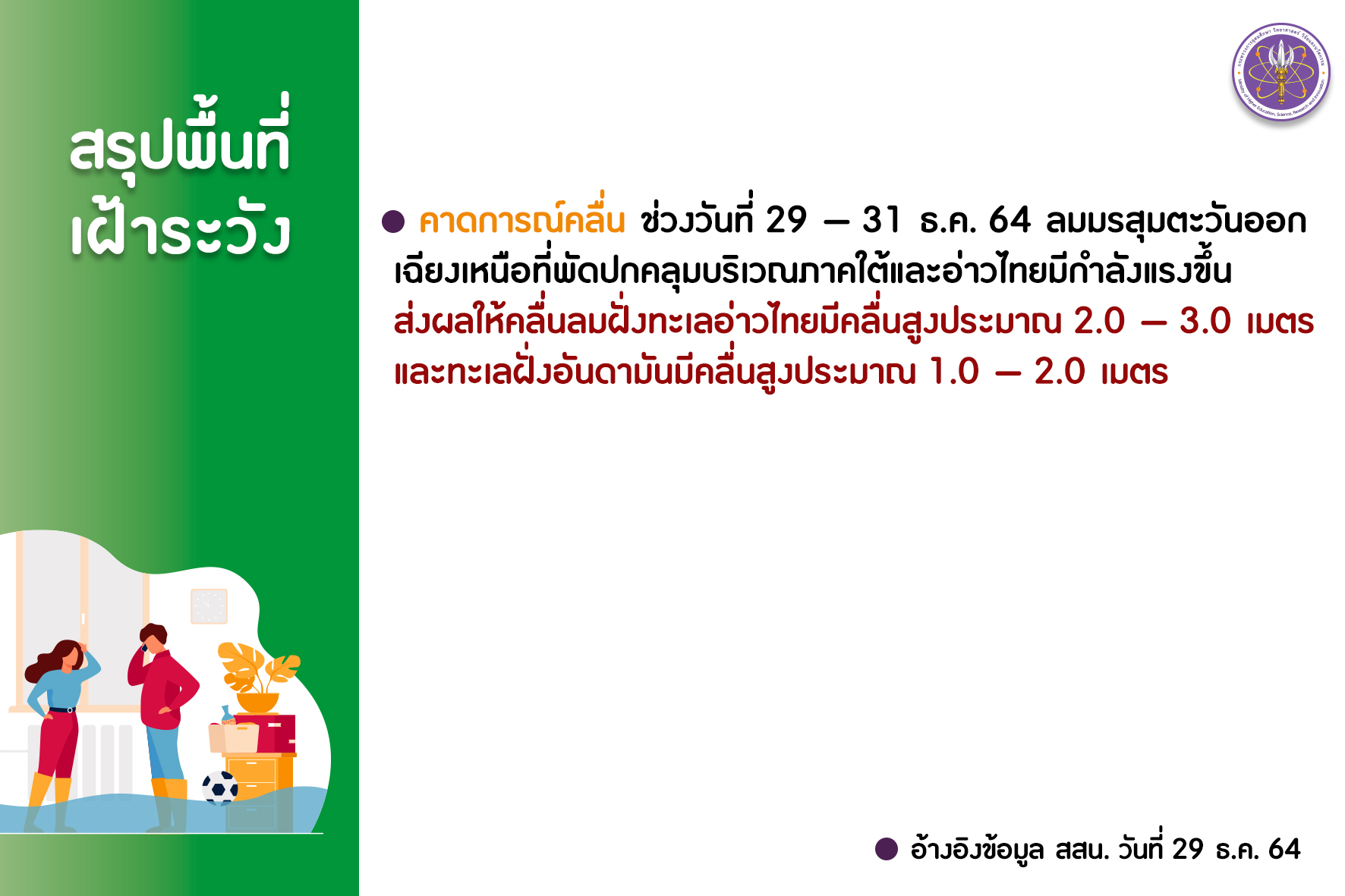 รายงานน้ำp5 วันที่ 29