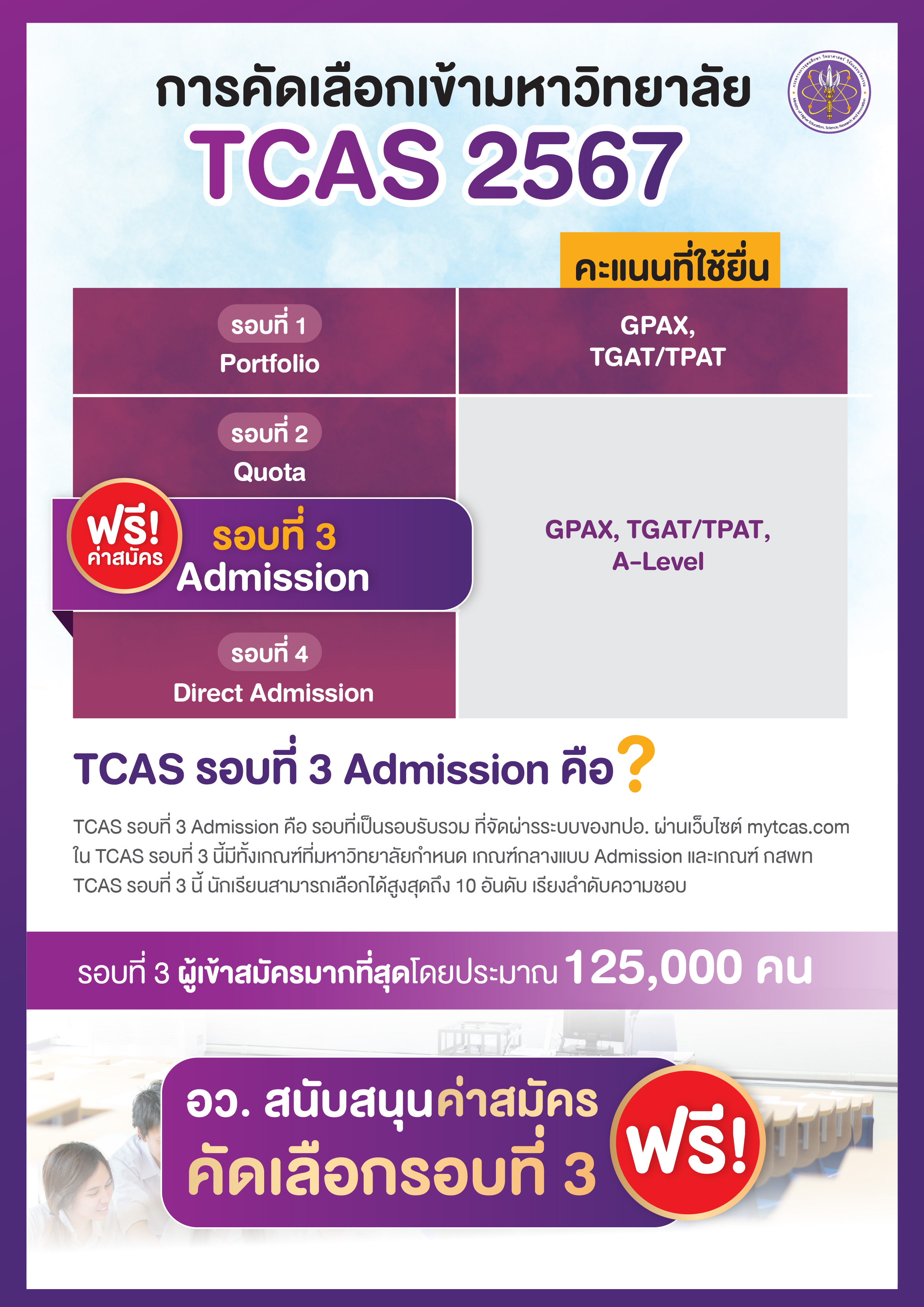TCAS 2567