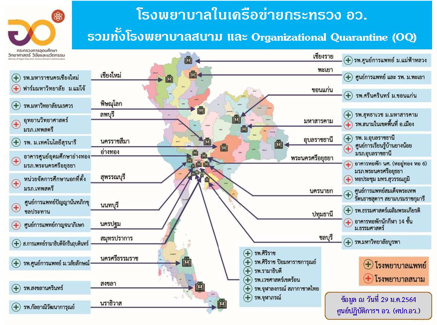 PPT รพ เครือข่าย อว