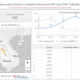 กทม. พบค่าฝุ่น PM2.5 แดงทะลุ 41 เขต หลักสี่ ดอนเมือง ราชเทวี ... Image 2