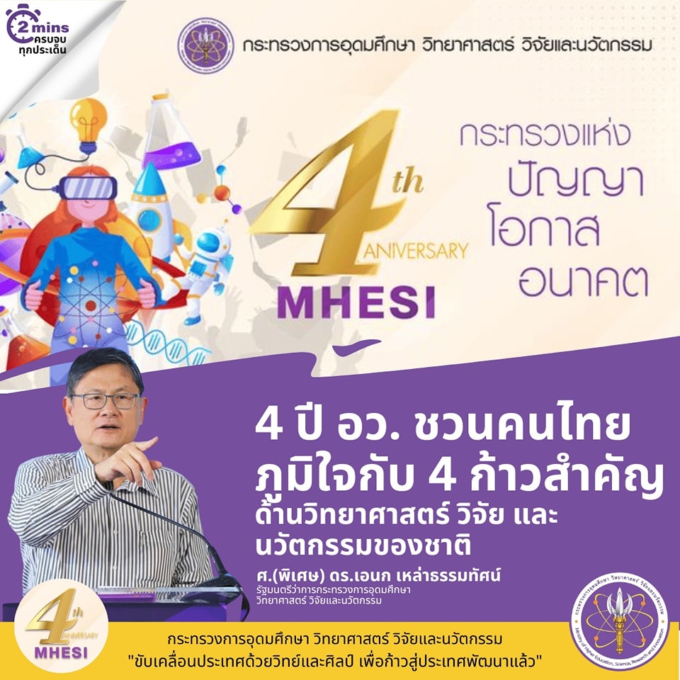 Infographic/Quote - 4 ปี อว. ชวนคนไทยภูมิใจกับ 4 ก้าวสำคัญ ด้านวิทยาศาสตร์  วิจัยเเละนวัตกรรม