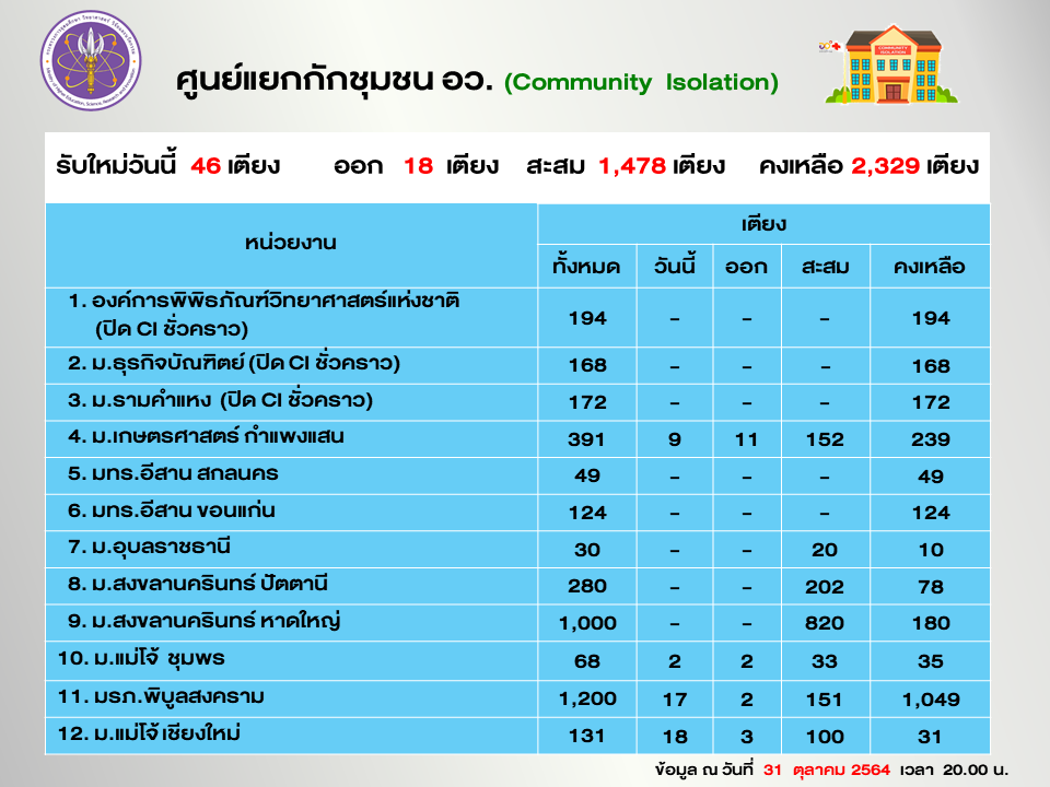 สไลด์6