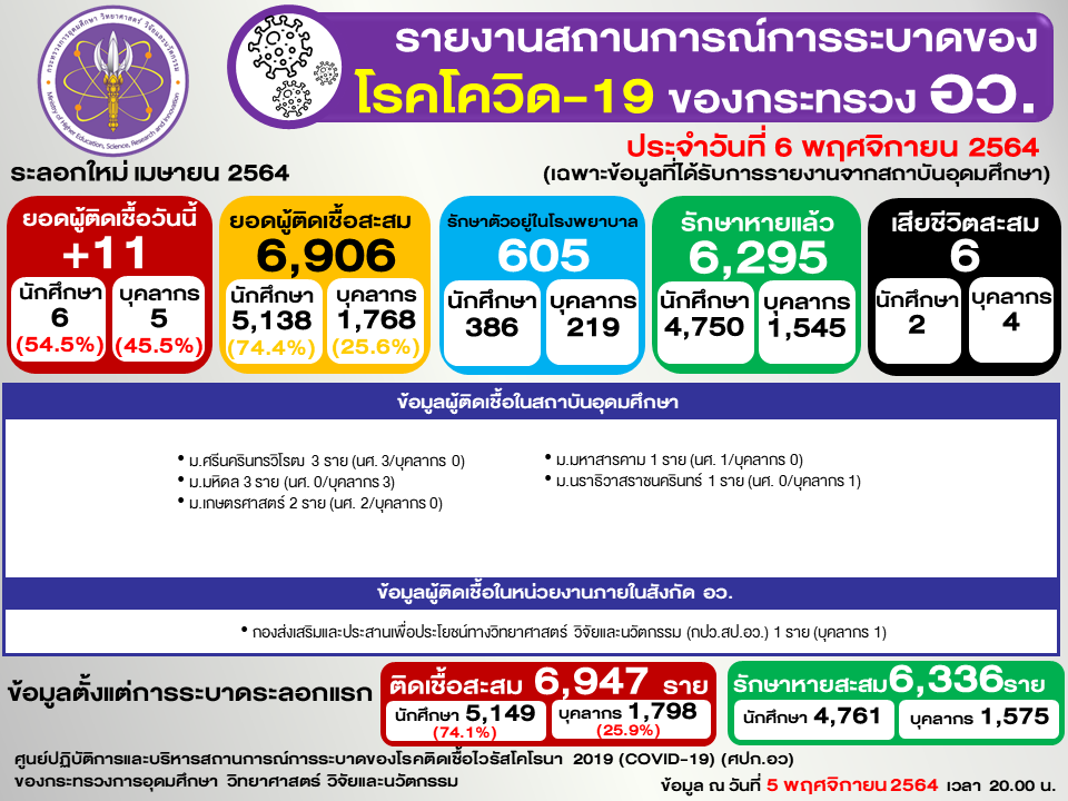 สไลด์2