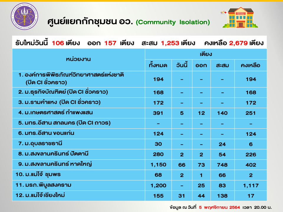 สไลด์6