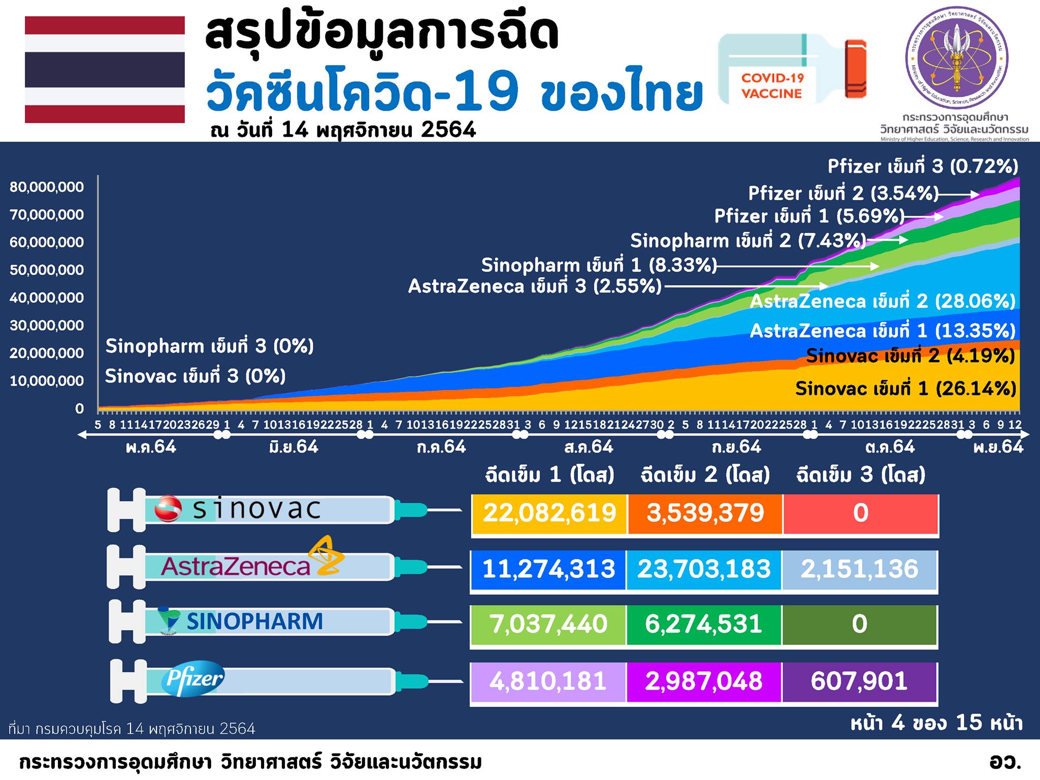 257382326 4346328245492714 1789339248133489531 n