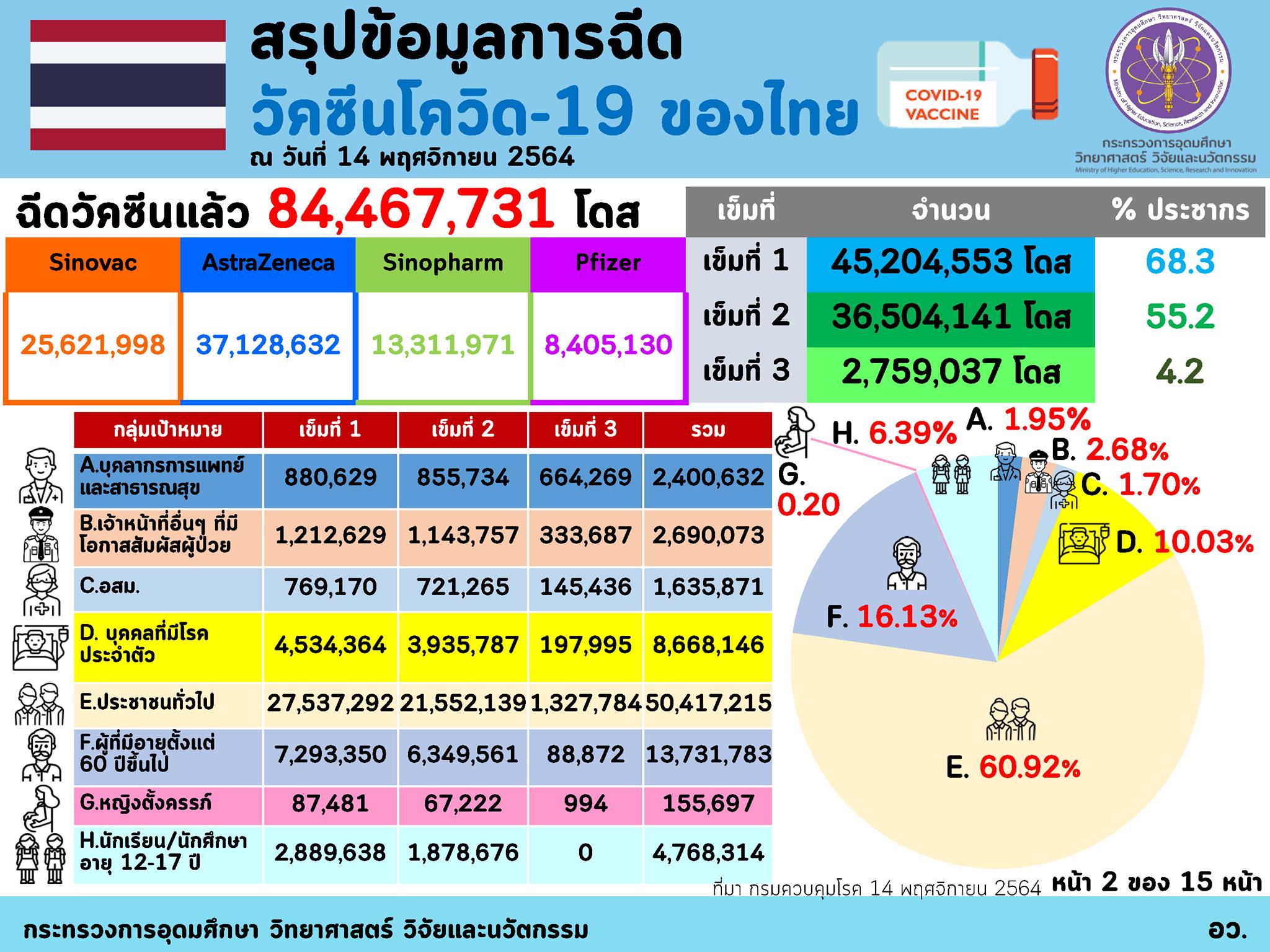 257560326 4346328195492719 8537189983114318241 n