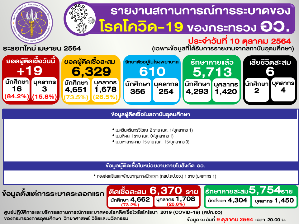 สไลด์2