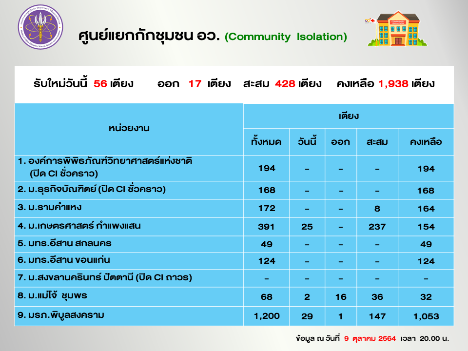 สไลด์6