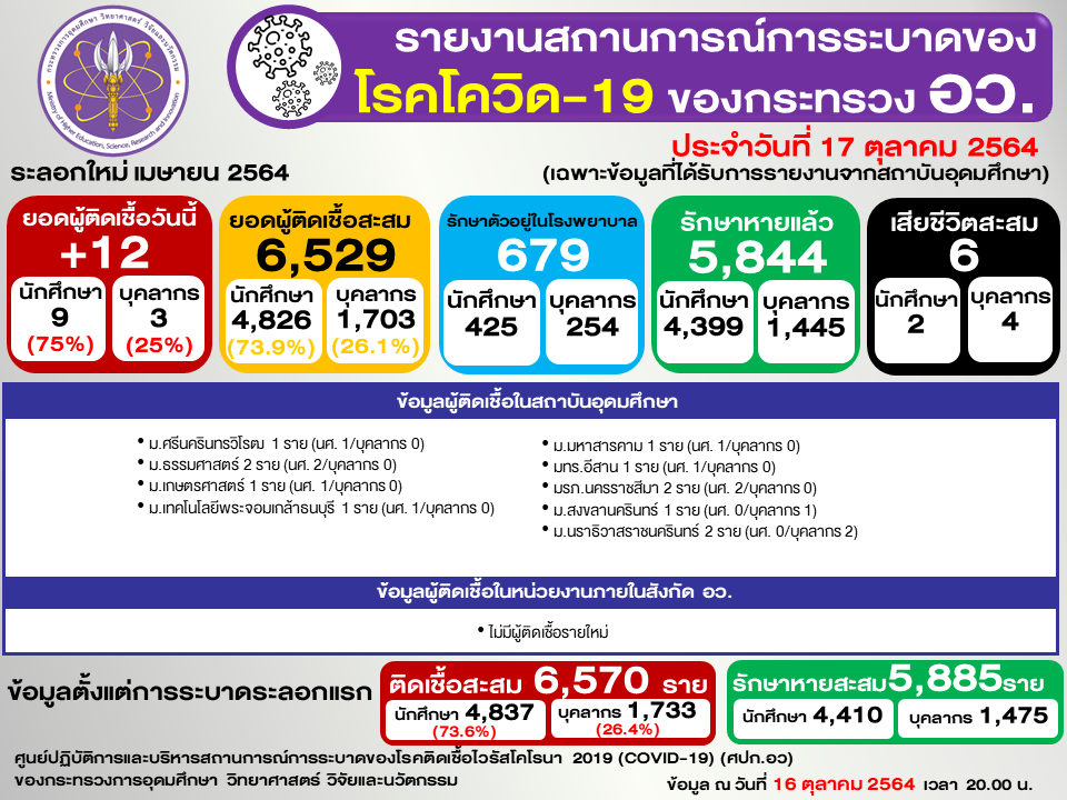 สไลด์2