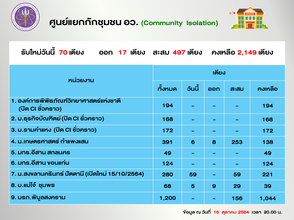 สไลด์6