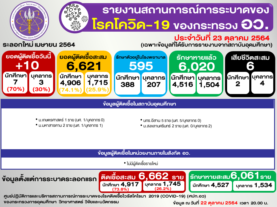 สไลด์2