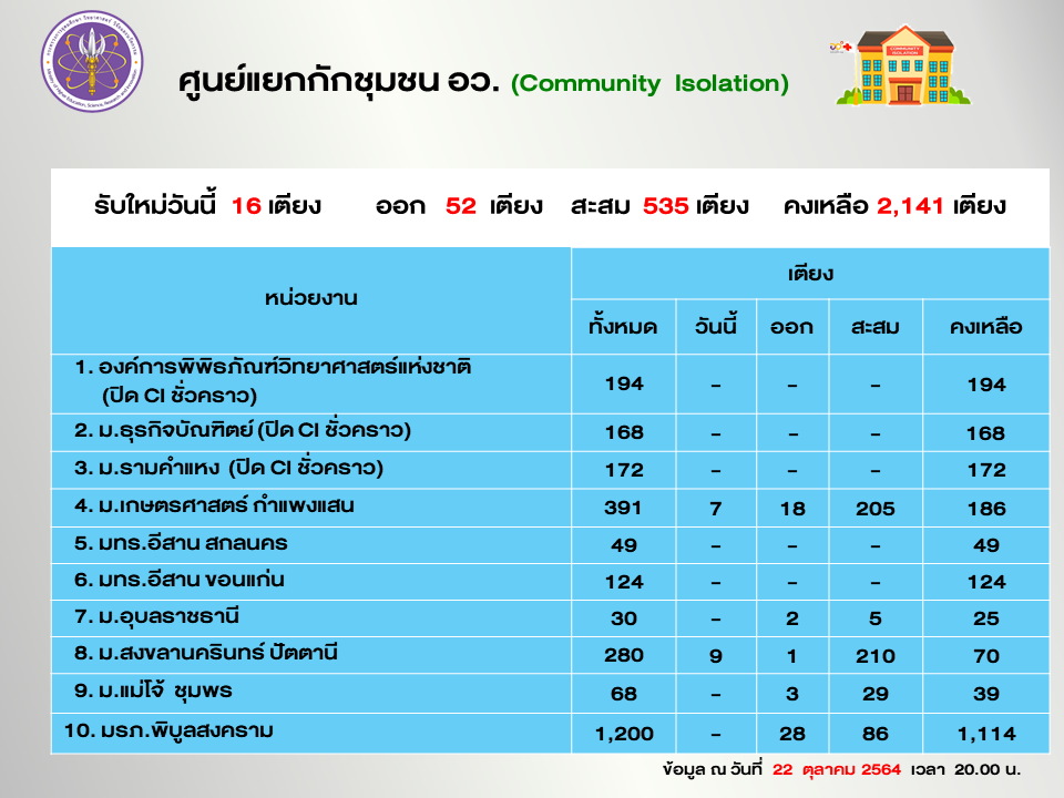 สไลด์6