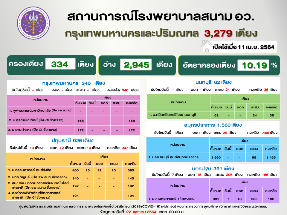 สไลด์7