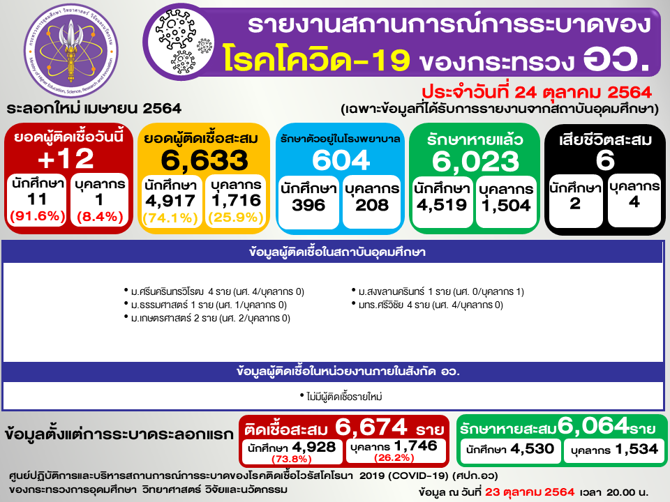 สไลด์2