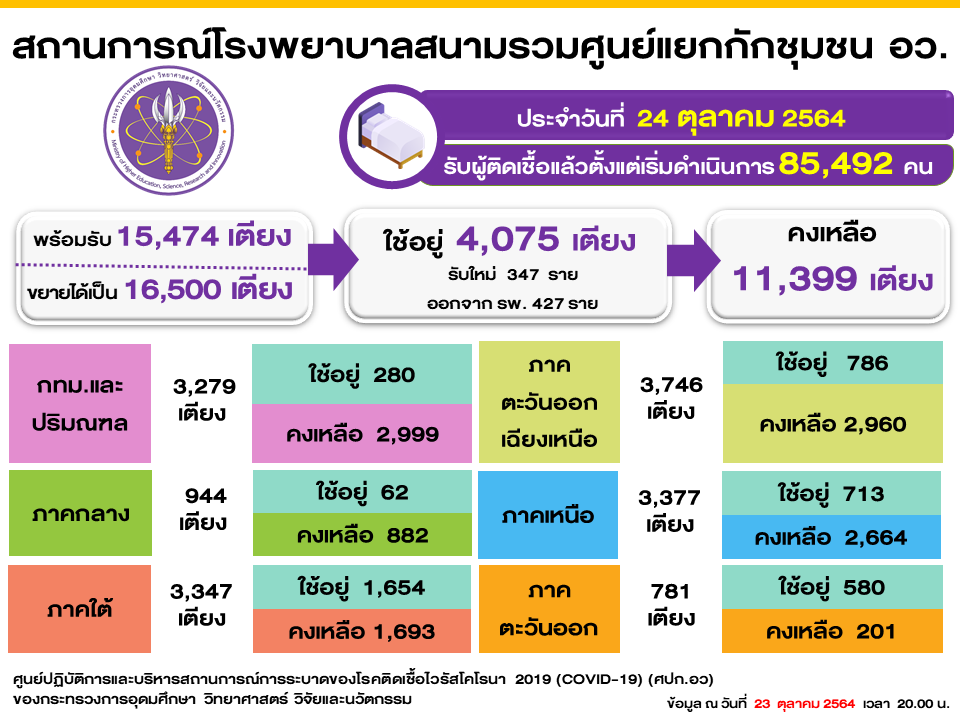 สไลด์3