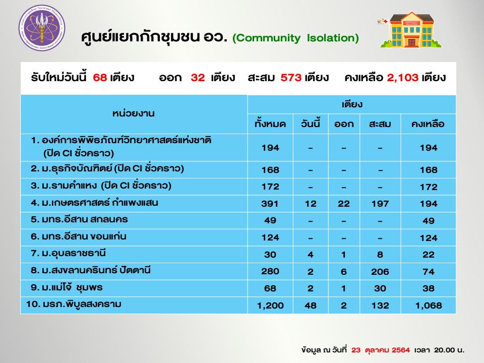 สไลด์6