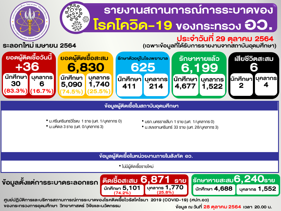 สไลด์2