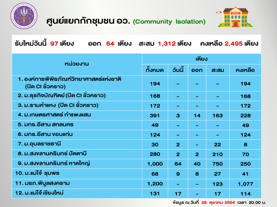 สไลด์6