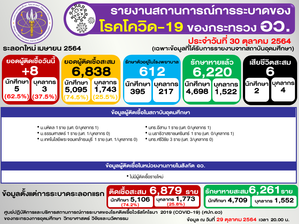 สไลด์2