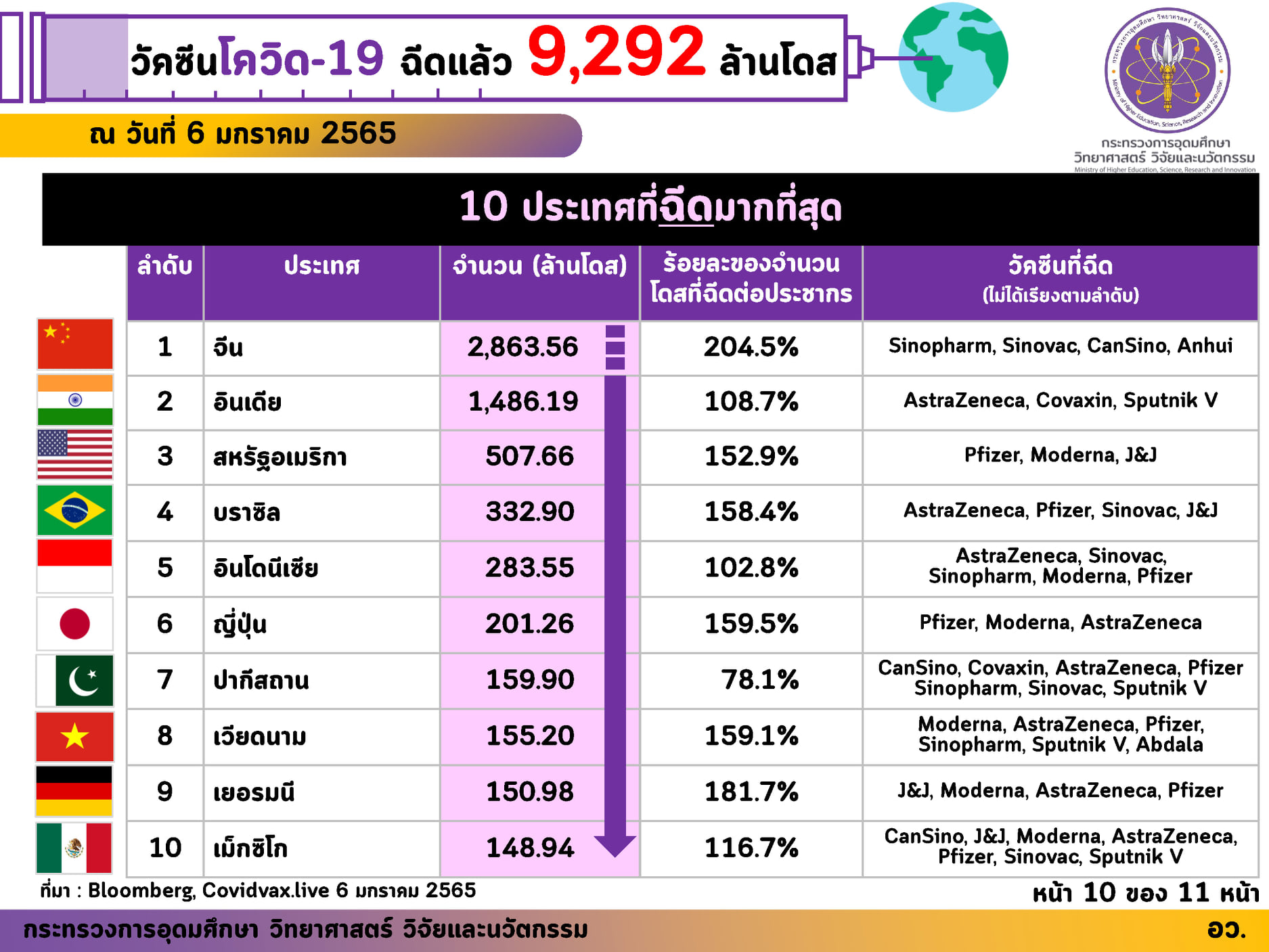 271523237 4533713240087546 6969773367397415443 n