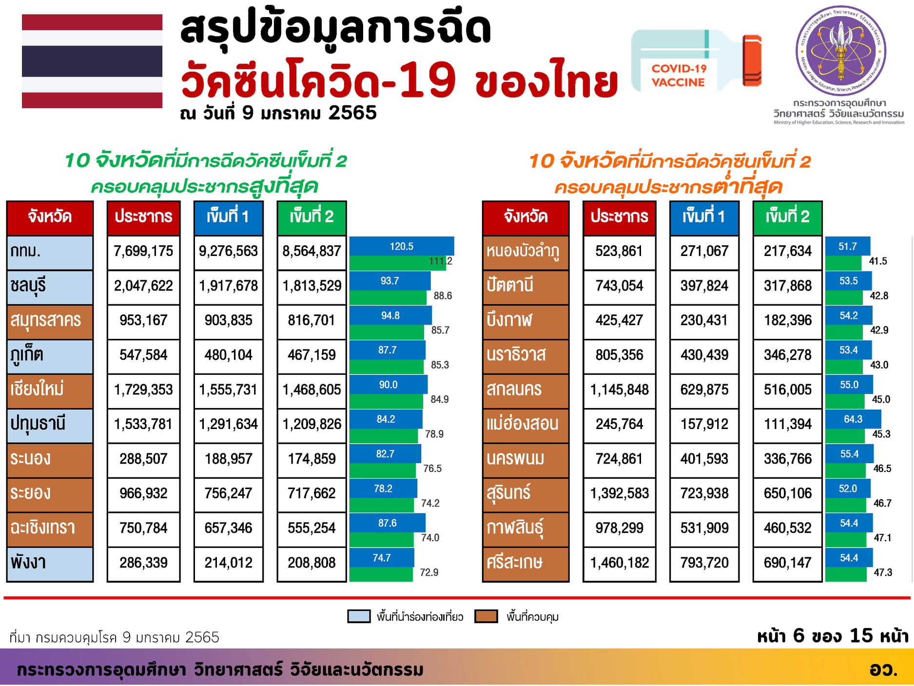 271651355 4542129589245911 5681860977683475431 n